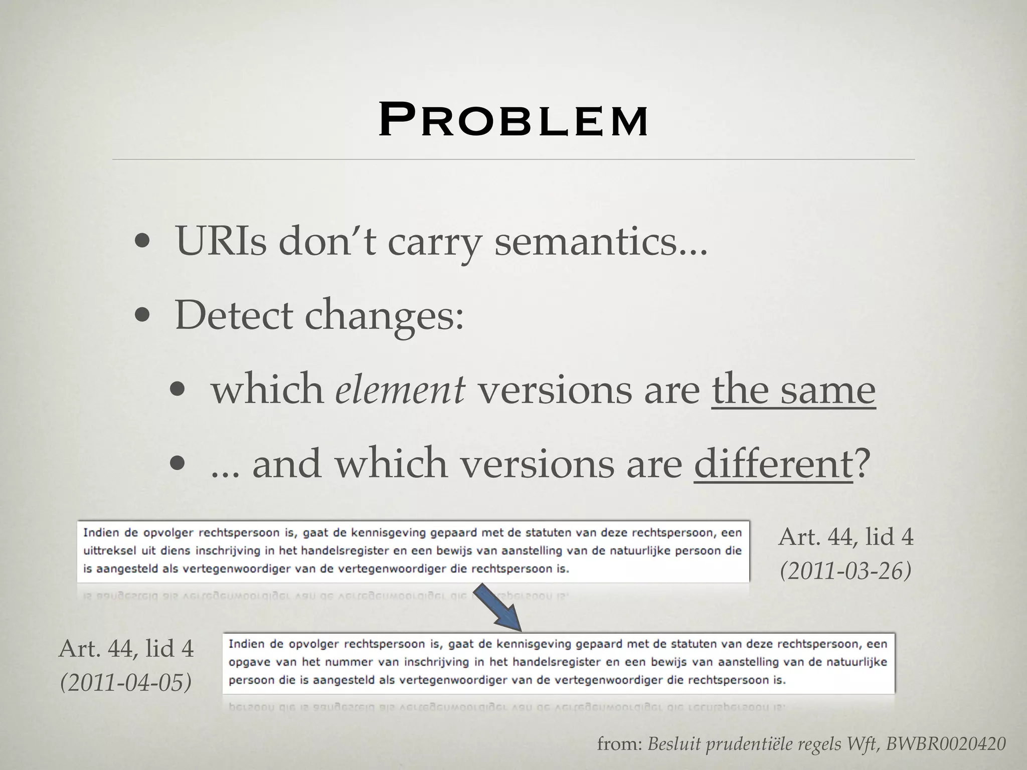 Problem
       • URIs don’t carry semantics...
       • Detect changes:
          • which element versions are the same
          • ... and which versions are different?
                                                      Art. 44, lid 4
                                                      (2011-03-26)


Art. 44, lid 4
(2011-04-05)

                                 from: Besluit prudentiële regels Wft, BWBR0020420
 