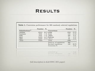 Results
14

      Table 1. Conversion performance for 300 randomly selected regulations.

                            Numb...