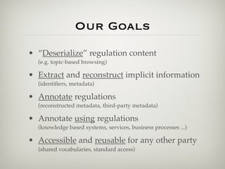 Our Goals
• “Deserialize” regulation content
  (e.g. topic-based browsing)

• Extract and reconstruct implicit information...