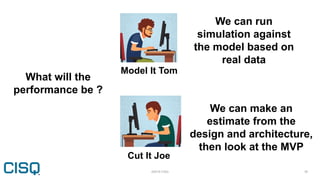 ©2019 CISQ 40
Model It Tom
What will happen if
we change a
component?
Cut It Joe
The model will show
how the behavior and
...