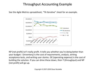 Throughput Accounting Example See the Agile Metrics spreadsheet, “TA Iterative” sheet for an example. NP (net profit) isn’...