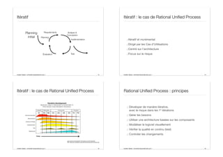 Aurélien Tabard - Université Claude Bernard Lyon 1
Itératif
13
Planning
initial Planning
Requirements Analyse &
Conception
Implémentation
Test
Évaluation
Aurélien Tabard - Université Claude Bernard Lyon 1
Itératif : le cas de Rational Unified Process
.:Itératif et incrémental
.:Dirigé par les Cas d’Utilisations
.:Centré sur l’architecture
.:Focus sur le risque
14
Aurélien Tabard - Université Claude Bernard Lyon 1
Itératif : le cas de Rational Unified Process
15
Iterative development illustration par Dutchguilder
https://en.wikipedia.org/wiki/File:Development-iterative.gif
Aurélien Tabard - Université Claude Bernard Lyon 1
Rational Unified Process : principes
.: Déveloper de manière itérative,
avec le risque dans les 1e itérations
.: Gérer les besoins
.: Utiliser une architecture basées sur les composants
.: Modéliser le logiciel visuellement
.: Vérifier la qualité en continu (test)
.: Controler les changements
16
 