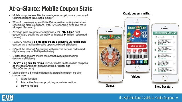Jeromes coupon code