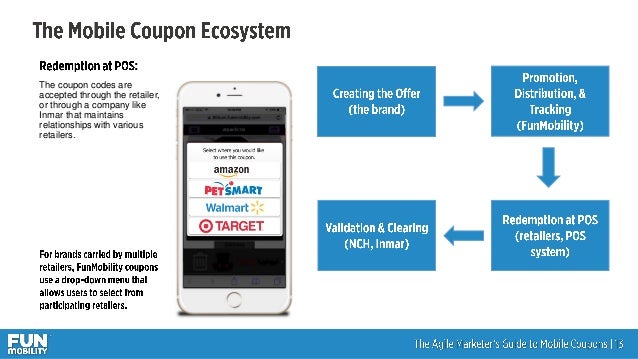 Mobile fun coupon code