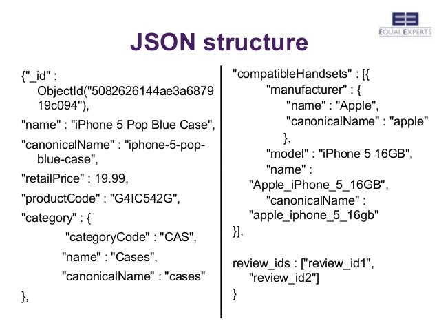 JSON structure {