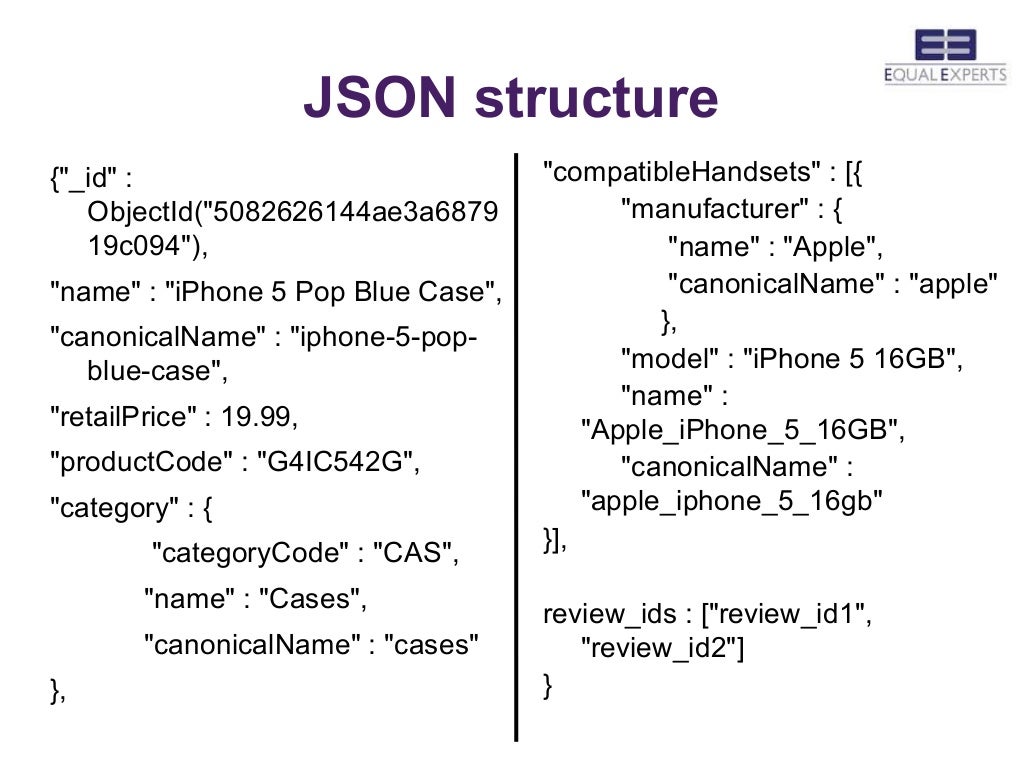 Преобразование в json. Формат данных json. Структура json. Json образец. Структура json файла.