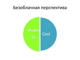 Безоблачная перспектива 