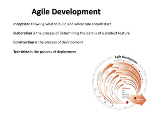 Inception: Knowing what to build and where you should start
Elaboration is the process of determining the details of a product feature
Construction is the process of development
Transition is the process of deployment
Agile Development
 
