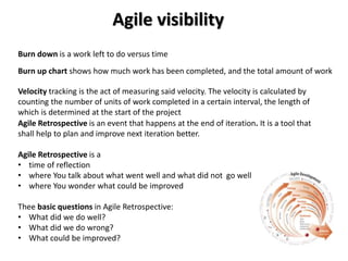 Agile visibility
Burn down is a work left to do versus time
Burn up chart shows how much work has been completed, and the total amount of work
Velocity tracking is the act of measuring said velocity. The velocity is calculated by
counting the number of units of work completed in a certain interval, the length of
which is determined at the start of the project
Agile Retrospective is an event that happens at the end of iteration. It is a tool that
shall help to plan and improve next iteration better.
Agile Retrospective is a
• time of reflection
• where You talk about what went well and what did not go well
• where You wonder what could be improved
Thee basic questions in Agile Retrospective:
• What did we do well?
• What did we do wrong?
• What could be improved?
 