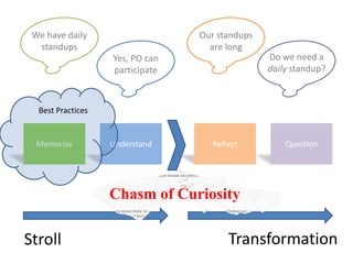 We have daily                   Our standups
  standups                         are long
                   Yes, PO can                  Do we need a
                   participate                  daily standup?



  Best Practices


  Memorize         Understand       Reflect         Question




                   Chasm of Curiosity

Stroll                                  Transformation
 