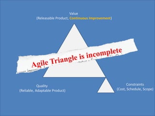 Value
          (Releasable Product, Continuous Improvement)




            Quality                                             Constraints
(Reliable, Adaptable Product)                            (Cost, Schedule, Scope)
 