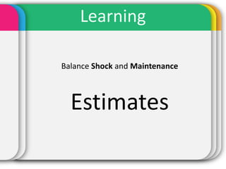 Learning

Balance Shock and Maintenance



  Estimates
 