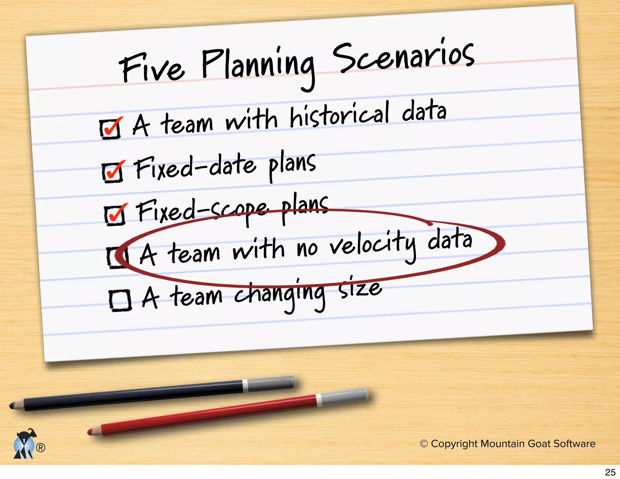 © Copyright Mountain Goat Software
®
Five Planning Scenarios
A team with historical data
Fixed-date plans
Fixed-scope plans
A team with no velocity data
A team changing size
25
 