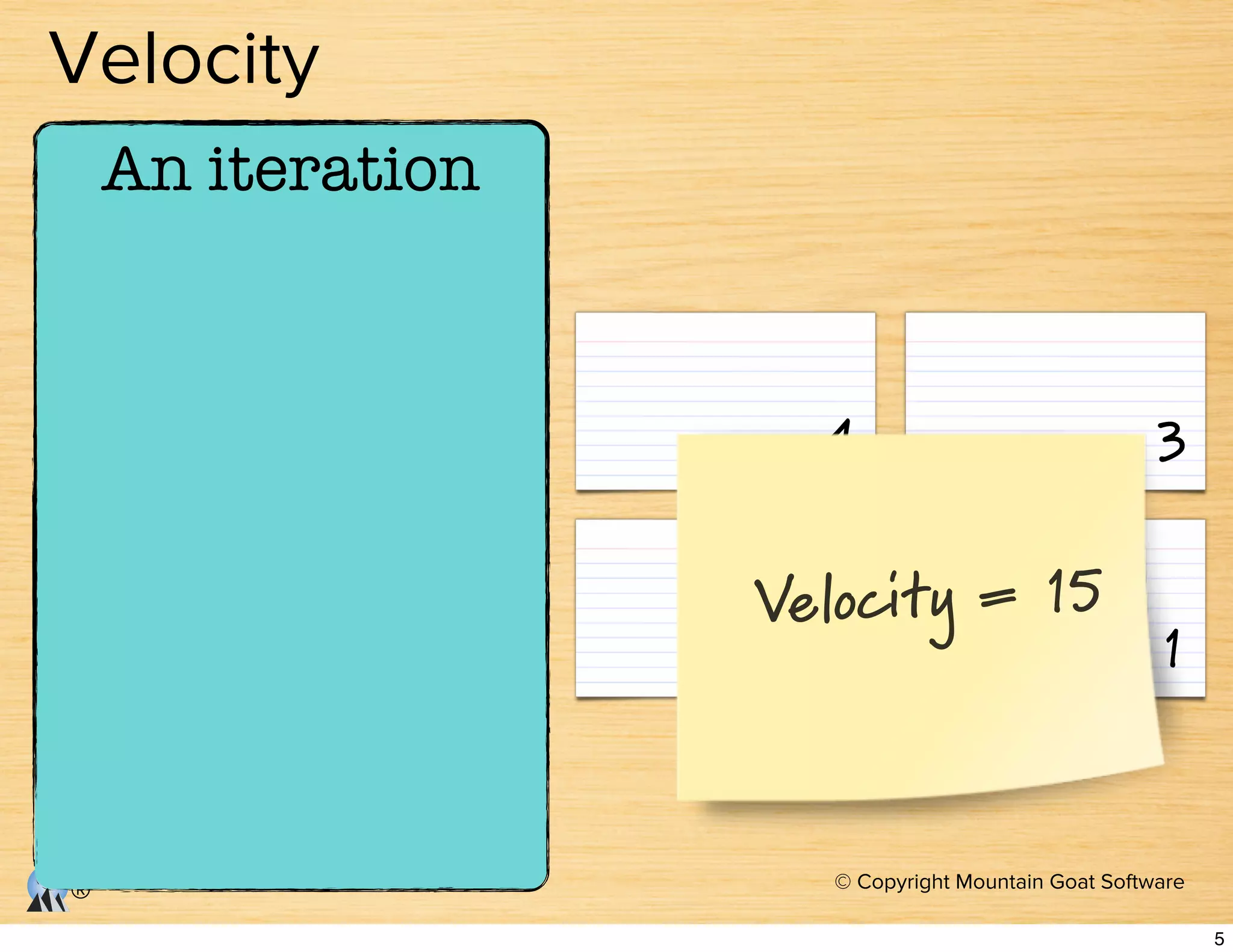 © Copyright Mountain Goat Software
®
Velocity
An iteration
4
10 1
3
Velocity = 15
5
 