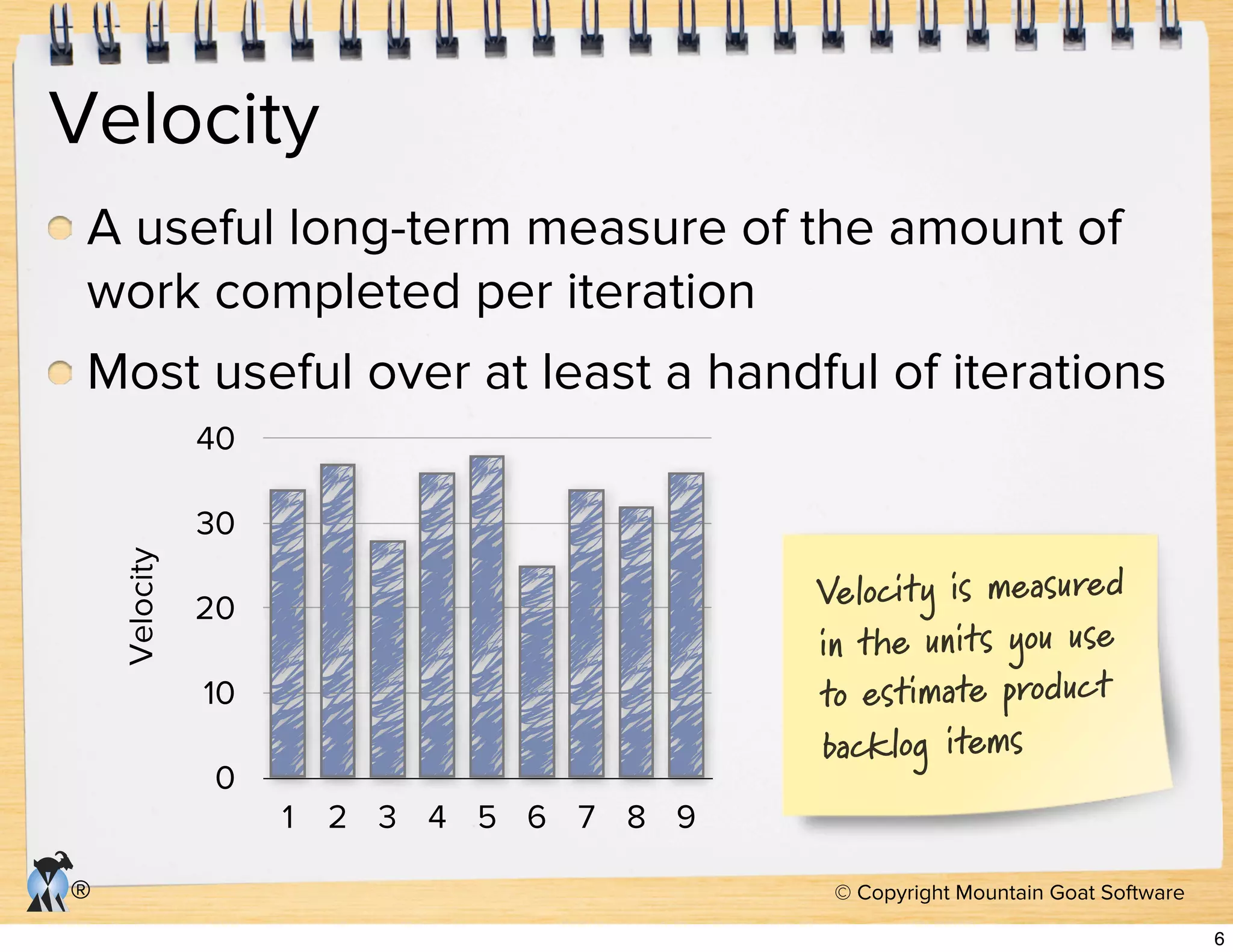 © Copyright Mountain Goat Software®
Velocity
A useful long-term measure of the amount of
work completed per iteration
Most useful over at least a handful of iterations
0
10
20
30
40
1 2 3 4 5 6 7 8 9
Velocity is measured
in the units you use
to estimate product
backlog items
Velocity
6
 