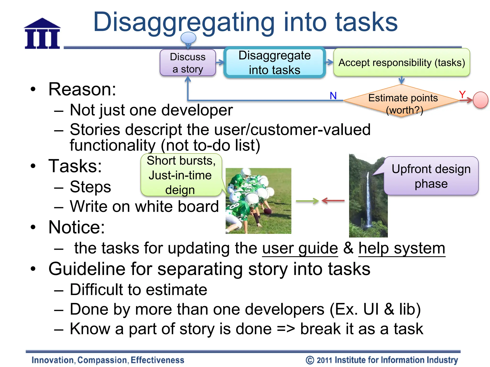 Disaggregating into tasks
                    Discuss     Disaggregate
                                                   Accept responsibility (tasks)
                    a story       into tasks
• Reason:                                      N         Estimate points      Y
   – Not just one developer                                  (worth?)

   – Stories descript the user/customer-valued
     functionality (not to-do list)
• Tasks:        Short bursts,
                Just-in-time
                                                               Upfront design
   – Steps         deign
                                                                   phase
   – Write on white board
• Notice:
   – the tasks for updating the user guide & help system
• Guideline for separating story into tasks
   – Difficult to estimate
   – Done by more than one developers (Ex. UI & lib)
   – Know a part of story is done => break it as a task
 