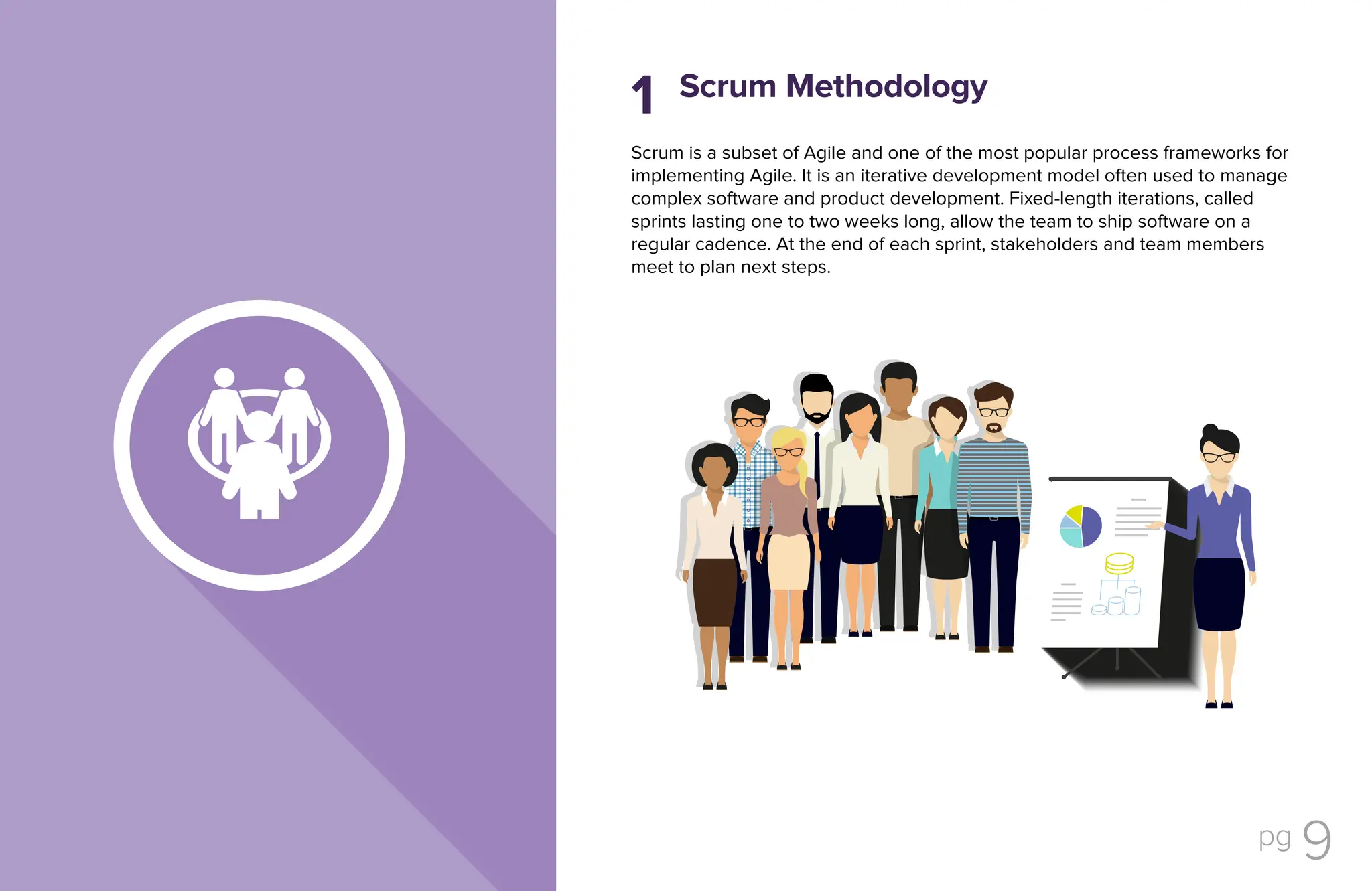 pg 9
Scrum is a subset of Agile and one of the most popular process frameworks for
implementing Agile. It is an iterative development model often used to manage
complex software and product development. Fixed-length iterations, called
sprints lasting one to two weeks long, allow the team to ship software on a
regular cadence. At the end of each sprint, stakeholders and team members
meet to plan next steps.
Scrum Methodology
1
 