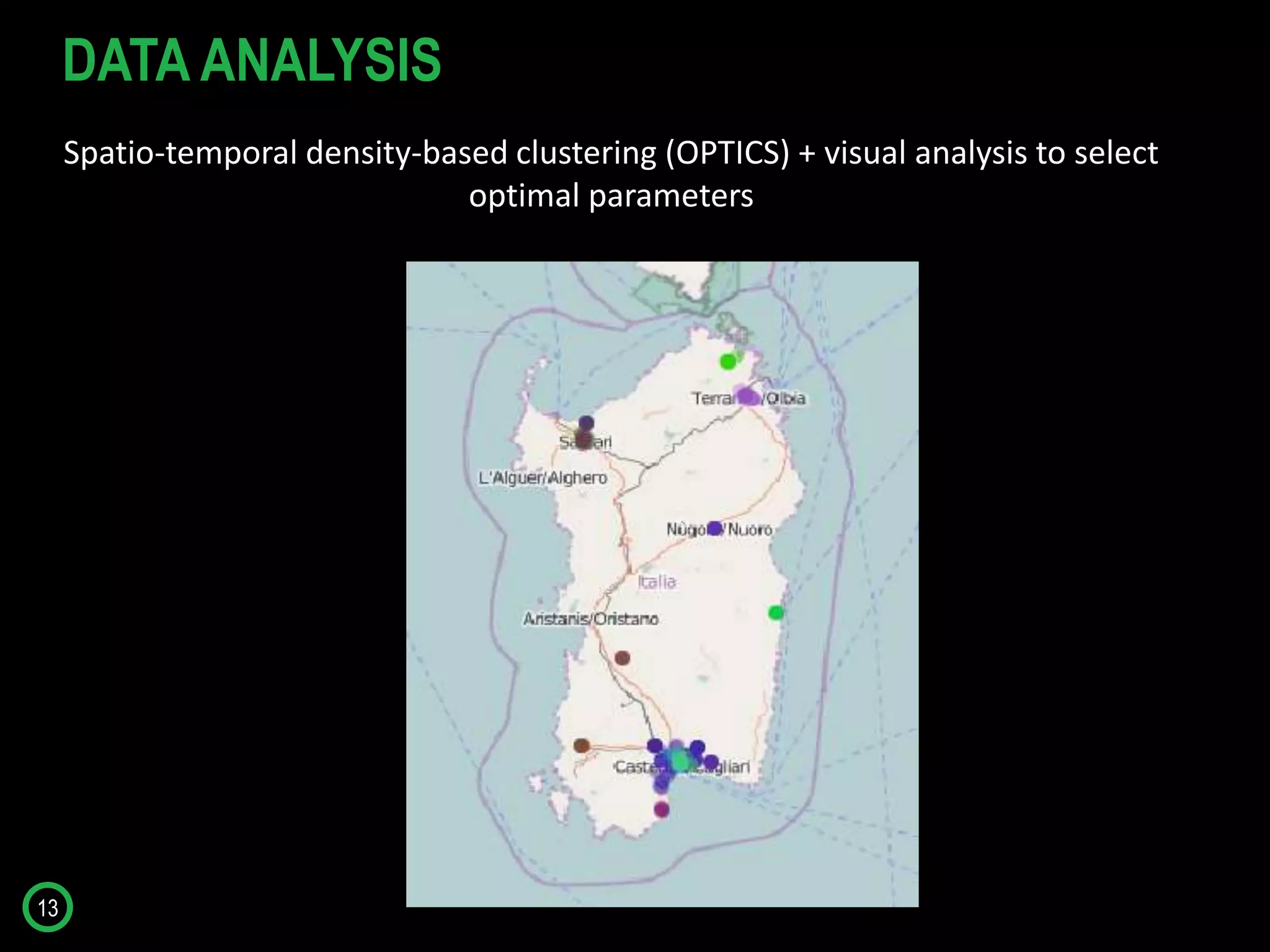 13
Spatio-temporal density-based clustering (OPTICS) + visual analysis to select
optimal parameters
DATA ANALYSIS
 
