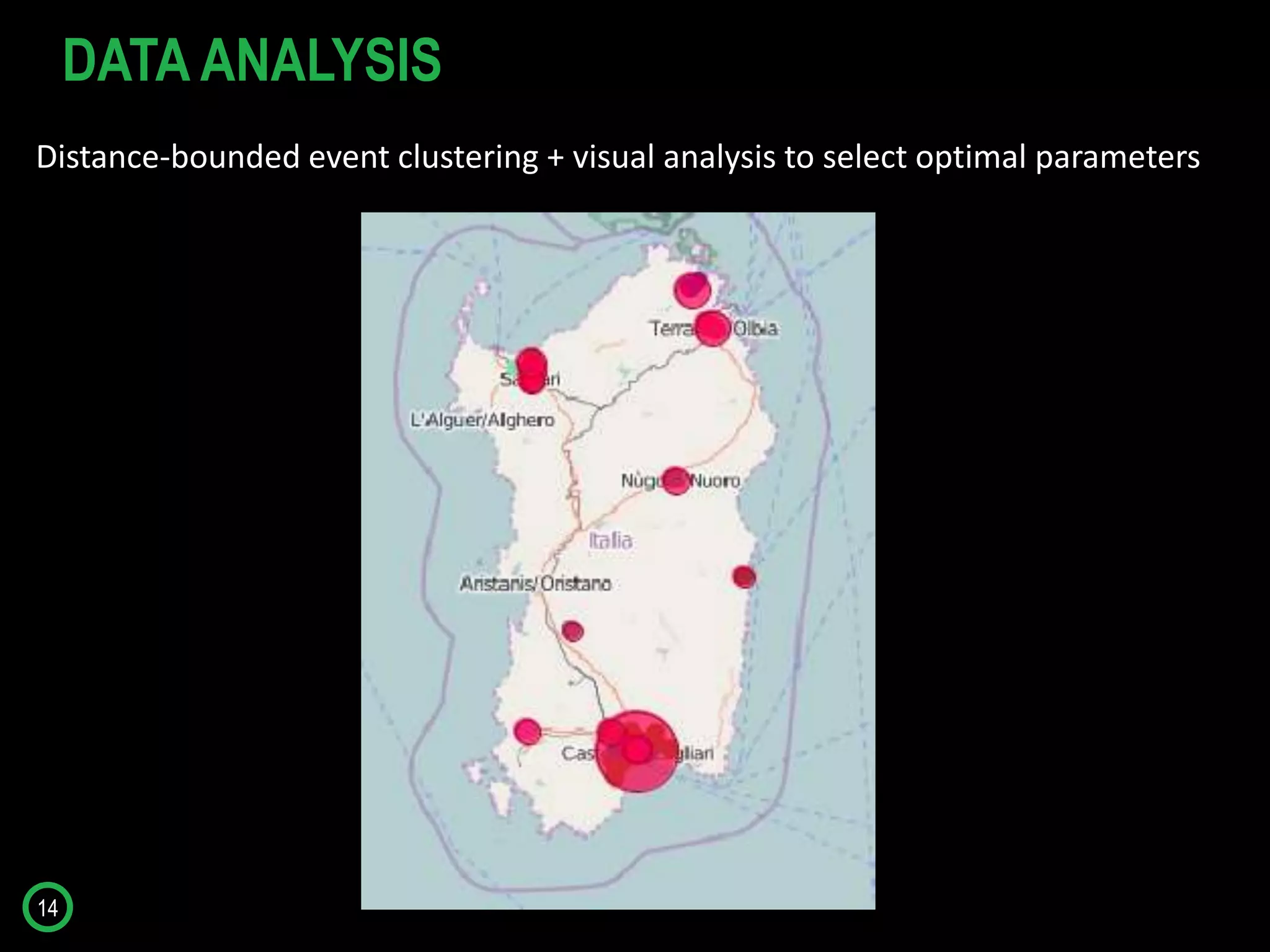 14
Distance-bounded event clustering + visual analysis to select optimal parameters
DATA ANALYSIS
 