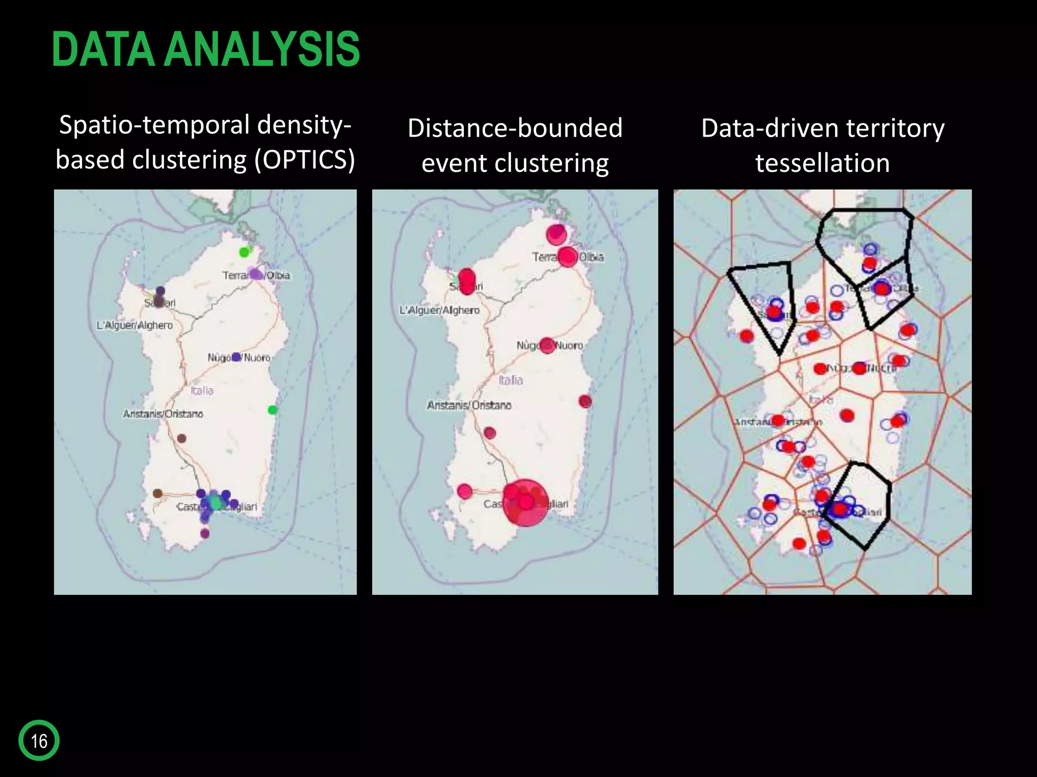 16
Spatio-temporal density-
based clustering (OPTICS)
Distance-bounded
event clustering
Data-driven territory
tessellation
DATA ANALYSIS
 