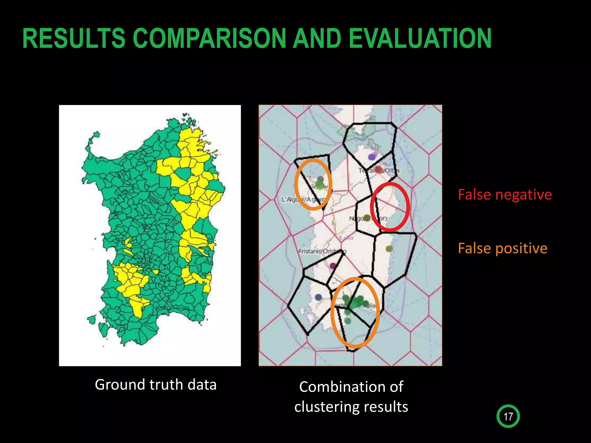 17
RESULTS COMPARISON AND EVALUATION
False negative
Ground truth data Combination of
clustering results
False positive
 