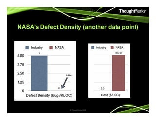 NASA’s Defect Density (another data point)
© ThoughtWorks 2008
 