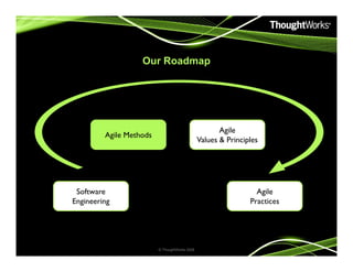 Our Roadmap
Agile Methods
Agile
Values & Principles
© ThoughtWorks 2008
Software
Engineering
Agile Methods
Values & Principles
Agile
Practices
 