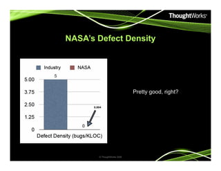 NASA’s Defect Density
Pretty good, right?
© ThoughtWorks 2008
 