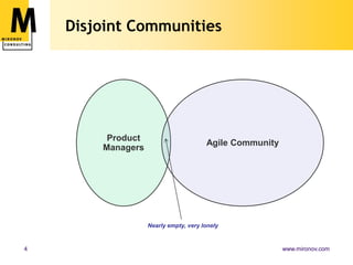 Disjoint CommunitiesProduct ManagersAgile CommunityNearly empty, very lonely