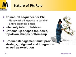 Nature of PM RoleNo natural sequence for PMMust work all aspects in parallelEntire planning onionIntensely interrupt-drivenBottoms-up shapes top-down, top-down shapes bottoms-upProduct Management must provide strategy, judgment and integration as well as execution