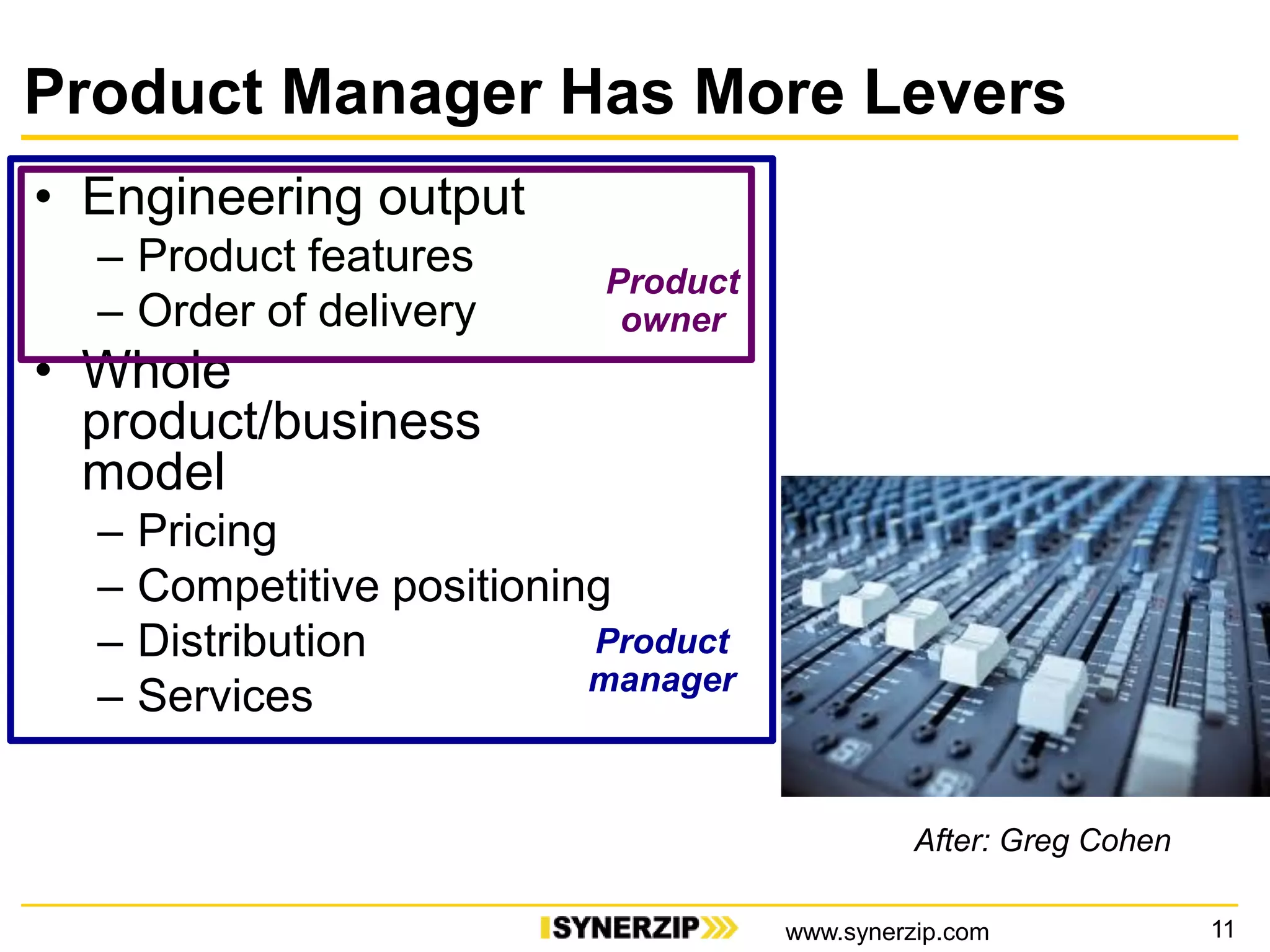 Product Manager Has More Levers
• Engineering output
– Product features
– Order of delivery
• Whole
product/business
model
– Pricing
– Competitive positioning
– Distribution
– Services
11
Product
manager
Product
owner
After: Greg Cohen
www.synerzip.com
 