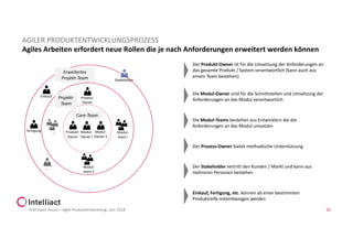 Produkt-
Owner
Modul-
Owner I
Modul-
team II
Modul-
team I
Prozess-
Owner
Einkauf
Modul-
Owner II
Fertigung
Stakeholder
…
…
Agiles Arbeiten erfordert neue Rollen die je nach Anforderungen erweitert werden können
PLM Open Hours – Agile Produktentwicklung, Juni 2018 10
AGILER PRODUKTENTWICKLUNGSPROZESS
Der Produkt-Owner ist für die Umsetzung der Anforderungen an
das gesamte Produkt / System verantwortlich (kann auch aus
einem Team bestehen)
Die Modul-Owner sind für die Schnittstellen und Umsetzung der
Anforderungen an das Modul verantwortlich
Die Modul-Teams bestehen aus Entwicklern die die
Anforderungen an das Modul umsetzen
Der Prozess-Owner bietet methodische Unterstützung
Der Stakeholder vertritt den Kunden / Markt und kann aus
mehreren Personen bestehen
Einkauf, Fertigung, etc. können ab einer bestimmten
Produktreife miteinbezogen werden
Core-Team
Projekt-
Team
Erweitertes
Projekt-Team
 