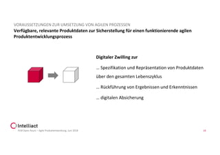 Verfügbare, relevante Produktdaten zur Sicherstellung für einen funktionierende agilen
Produktentwicklungsprozess
PLM Open Hours – Agile Produktentwicklung, Juni 2018 14
VORAUSSETZUNGEN ZUR UMSETZUNG VON AGILEN PROZESSEN
Digitaler Zwilling zur
… Spezifikation und Repräsentation von Produktdaten
über den gesamten Lebenszyklus
… Rückführung von Ergebnissen und Erkenntnissen
… digitalen Absicherung
 