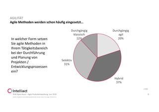 Agile Methoden werden schon häufig eingesetzt…
Durchgängig
agil
20%
Hybrid
37%
Selektiv
31%
Durchgängig
klassisch
12%
PLM Open Hours – Agile Produktentwicklung, Juni 2018 5
AGILITÄT
In welcher Form setzen
Sie agile Methoden in
Ihrem Tätigkeitsbereich
bei der Durchführung
und Planung von
Projekten /
Entwicklungsprozessen
ein?
n=902
Quelle: [Ergebnisse der länderübergreifenden Studie «Status Quo Agile 2016/2017»]
 