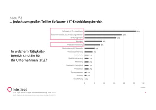 … jedoch zum großen Teil im Software- / IT-Entwicklungsbereich
0%
1%
1%
2%
2%
2%
2%
2%
4%
5%
8%
9%
16%
19%
26%
0 5 10 15 20 25 30
Beschaffung
Vertrieb
Personalwesen
Produktion
Finanzen / Controlling
Marketing
Qualitätssicherung
Hochschule
Prozessoptimierung
Zentralbereich / Stabstelle
Produktentwicklung
Sonstiges
IT-Management
Externer Berater; DL-/IT-Lösungsanbieter
Software- / IT-Entwicklung
PLM Open Hours – Agile Produktentwicklung, Juni 2018 6
AGILITÄT
In welchem Tätigkeits-
bereich sind Sie für
Ihr Unternehmen tätig?
n=894
Quelle: [Ergebnisse der länderübergreifenden Studie «Status Quo Agile 2016/2017»]
 
