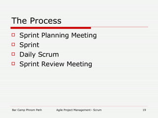 The Process Sprint Planning Meeting Sprint Daily Scrum Sprint Review Meeting 