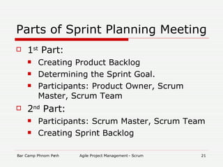 Parts of Sprint Planning Meeting 1 st  Part: Creating Product Backlog  Determining the Sprint Goal.  Participants: Product Owner, Scrum Master, Scrum Team 2 nd  Part: Participants: Scrum Master, Scrum Team Creating Sprint Backlog  