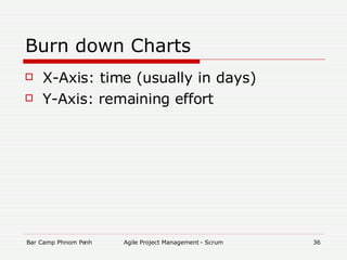 Burn down Charts X-Axis: time (usually in days)‏ Y-Axis: remaining effort 