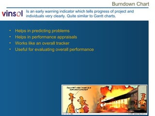 Burndown Chart Is an early warning indicator which tells progress of project and individuals very clearly. Quite similar to Gantt charts. Helps in predicting problems Helps in performance appraisals Works like an overall tracker Useful for evaluating overall performance 