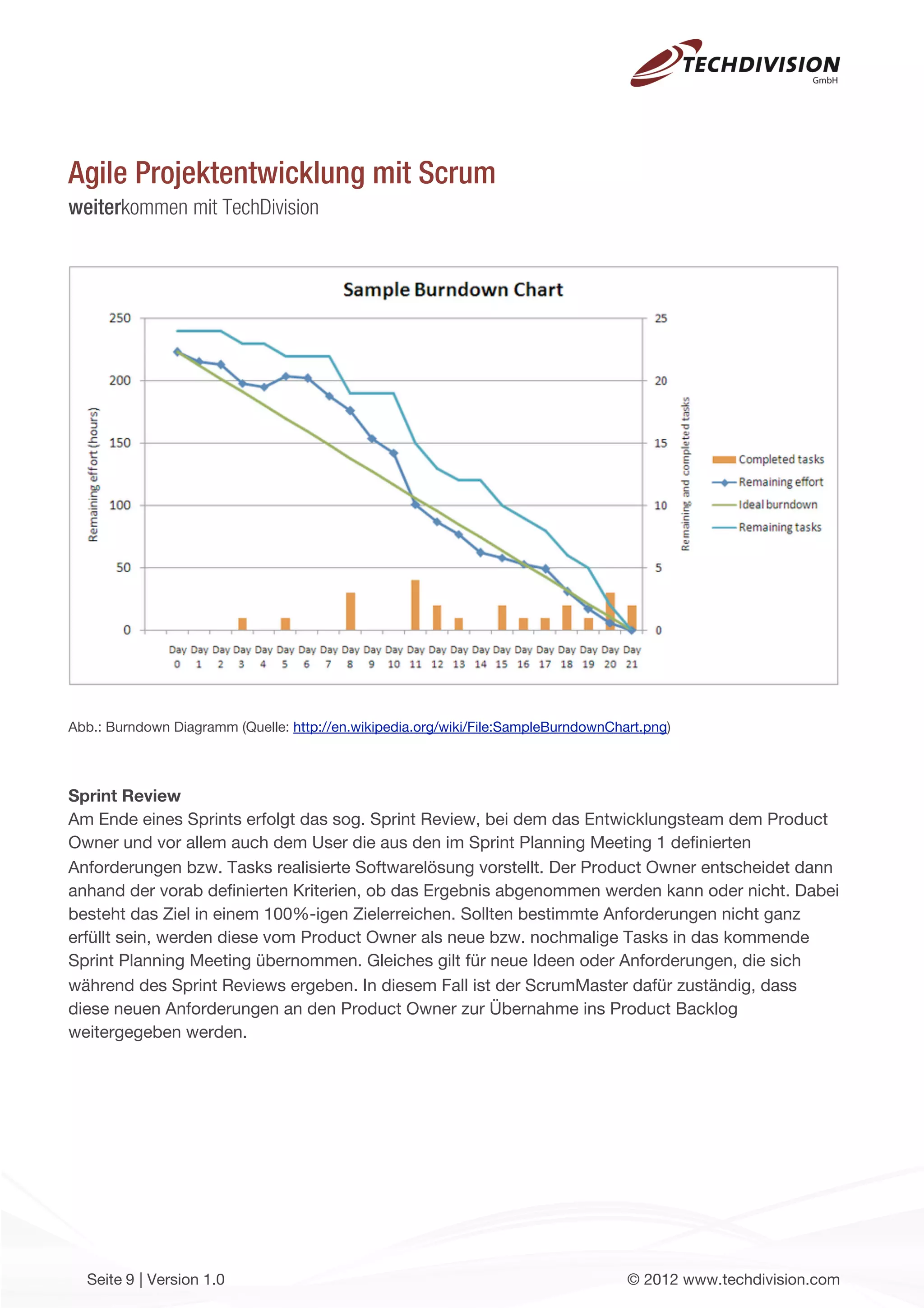 Agile Projektentwicklung mit Scrum
weiterkommen mit TechDivision




Abb.: Burndown Diagramm (Quelle: http://en.wikipedia.org/wiki/File:SampleBurndownChart.png)




Sprint Review
Am Ende eines Sprints erfolgt das sog. Sprint Review, bei dem das Entwicklungsteam dem Product
Owner und vor allem auch dem User die aus den im Sprint Planning Meeting 1 deﬁnierten
Anforderungen bzw. Tasks realisierte Softwarelösung vorstellt. Der Product Owner entscheidet dann
anhand der vorab deﬁnierten Kriterien, ob das Ergebnis abgenommen werden kann oder nicht. Dabei
besteht das Ziel in einem 100%-igen Zielerreichen. Sollten bestimmte Anforderungen nicht ganz
erfüllt sein, werden diese vom Product Owner als neue bzw. nochmalige Tasks in das kommende
Sprint Planning Meeting übernommen. Gleiches gilt für neue Ideen oder Anforderungen, die sich
während des Sprint Reviews ergeben. In diesem Fall ist der ScrumMaster dafür zuständig, dass
diese neuen Anforderungen an den Product Owner zur Übernahme ins Product Backlog
weitergegeben werden.




  Seite 9 | Version 1.0                                                             © 2012 www.techdivision.com
 