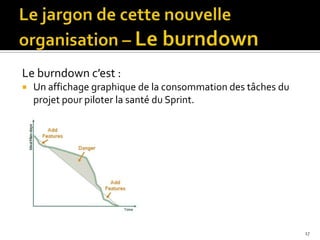 Le burndown c’est :
   Un affichage graphique de la consommation des tâches du
    projet pour piloter la santé du Sprint.




                                                              17
 