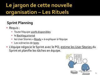 Sprint Planning
 Requis :
      Toute l’équipe 100% disponibles
      le Backlog priorisé
      les User Stories « Ready » à expliquer à l’équipe
      Les scénarios de tests
 L'équipe négocie le Sprint avec le PO, estime les User Stories du
  Sprint et planifie les tâches en équipe.




                                                                  24
 