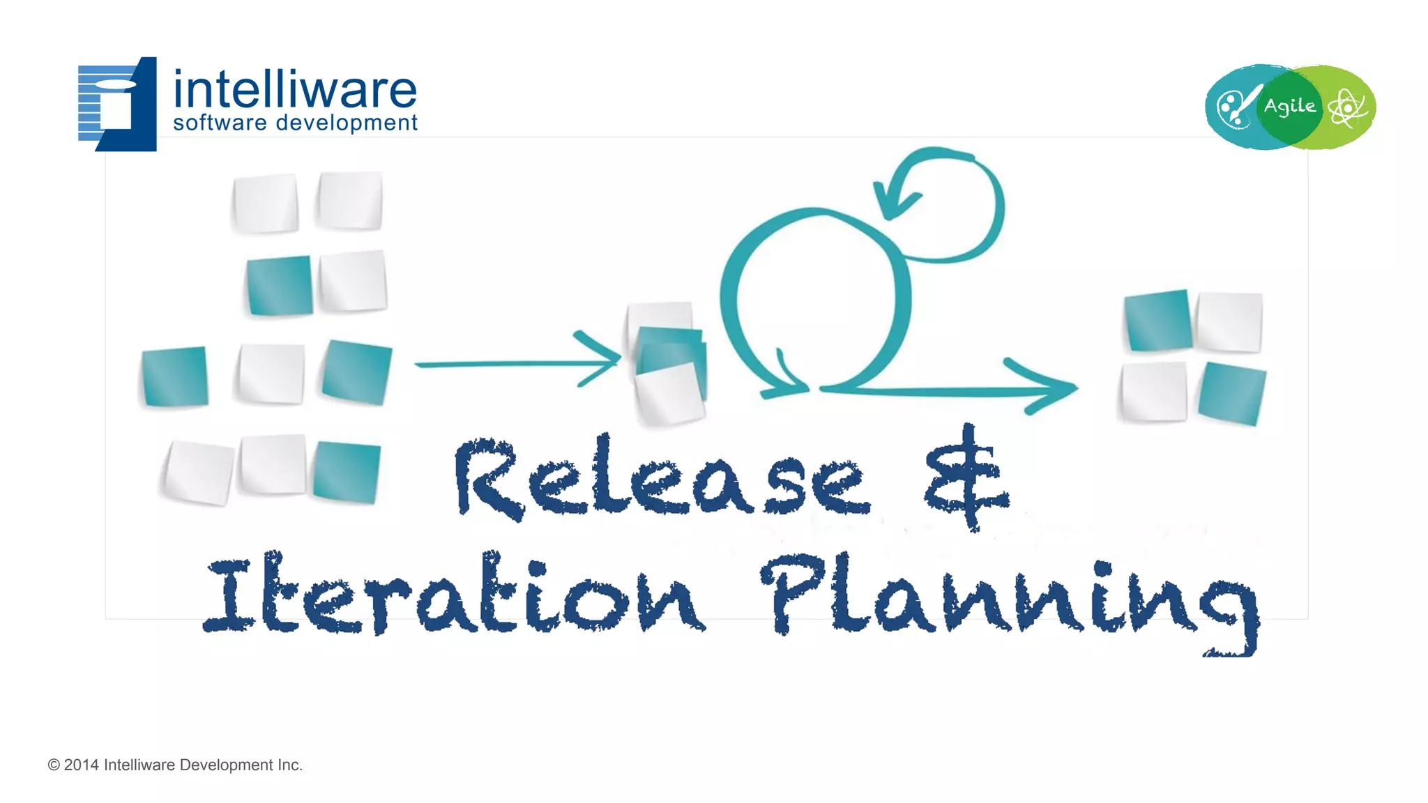 © 2014 Intelliware Development Inc.
 