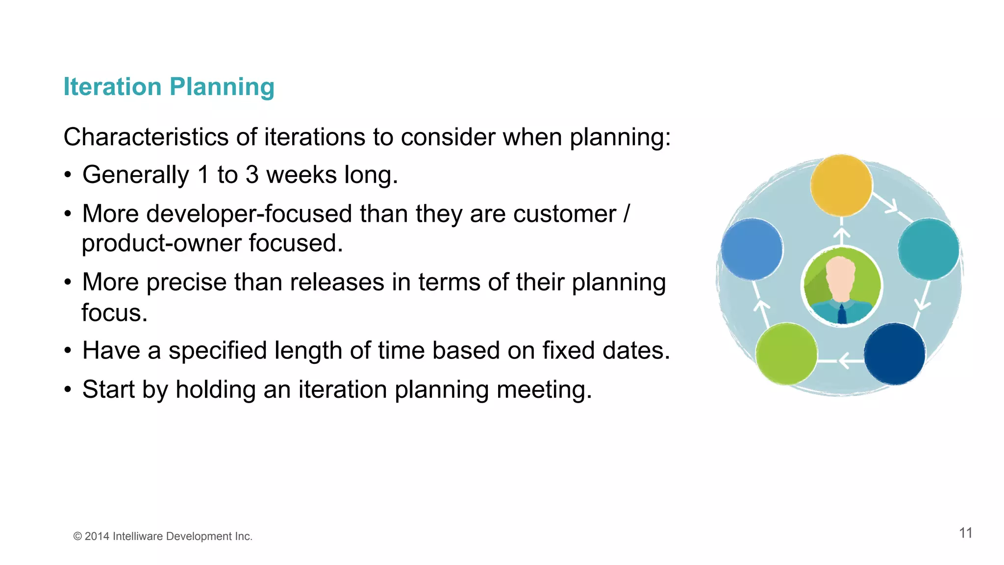 11
Iteration Planning
Characteristics of iterations to consider when planning:
•  Generally 1 to 3 weeks long.
•  More developer-focused than they are customer /
product-owner focused.
•  More precise than releases in terms of their planning
focus.
•  Have a specified length of time based on fixed dates.
•  Start by holding an iteration planning meeting.
© 2014 Intelliware Development Inc.
 