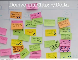 Derive insights: +/Delta




Mittwoch, 3. August 2011 (KW )
 