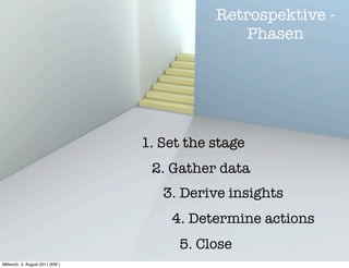 Retrospektive -
                                                Phasen




                                 1. Set the stage
                                  2. Gather data
                                    3. Derive insights
                                     4. Determine actions
                                      5. Close
Mittwoch, 3. August 2011 (KW )
 