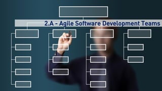18
2.A - Agile Software Development Teams
 