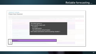 19
Reliable forecasting …
The whole game is :
How to build a team with
- A culture
- An organization
- set of practices and principles
that makes estimations and forecasting reliable ?
 