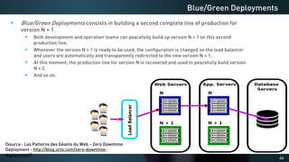 46
Blue/Green Deployments consists in building a second complete line of production for
version N + 1.
Both development and operation teams can peacefully build up version N + 1 on this second
production line.
Whenever the version N + 1 is ready to be used, the configuration is changed on the load balancer
and users are automatically and transparently redirected to the new version N + 1.
At this moment, the production line for version N is recovered and used to peacefully build version
N + 2.
And so on.
Blue/Green Deployments
(Source : Les Patterns des Géants du Web – Zero Downtime
Deployment - http://blog.octo.com/zero-downtime-
deployment/)
 