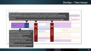 48
DevOps – Take Aways
Custo-
mer
Deploy.
Automated tests – End-to-End tests – on
integration and tests environment are
key to avoid debugging sessions and
production regressions.
Infrastructure as Code enables to
streamline and automated end-to-end
tests on production-like test
environments and is key to Continuous
Delivery.
Finally, Automated tests should validate
non-functional requirements.
Stop
the
world
Release
N
Stop
the
world
Release
N
+
1
Releasing / Deploying to customer has to be a marginal, one-day, push-a-button event.
Continuous Delivery techniques are absolutely key to avoid stop-the-world releases / deployments
which breaks the team independence and autonomy, which, again, is absolutely key to have accurate
forecasts.
Just as TDD eliminates unpredictable development-related tasks, Continuous Delivery and ZDD
techniques enable to eliminate unpredictable deployment-related tasks.
X
X
 